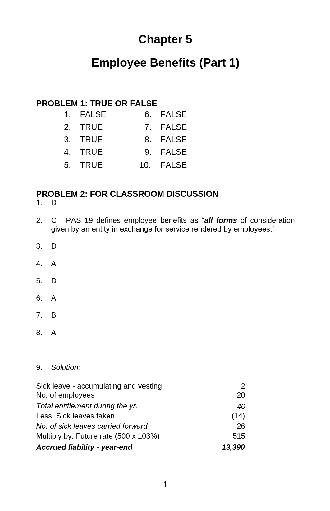 SOL. MAN._CHAPTER 5 EMPLOYEE BENEFITS 1.pdf_dhvmw7q9c30_page1