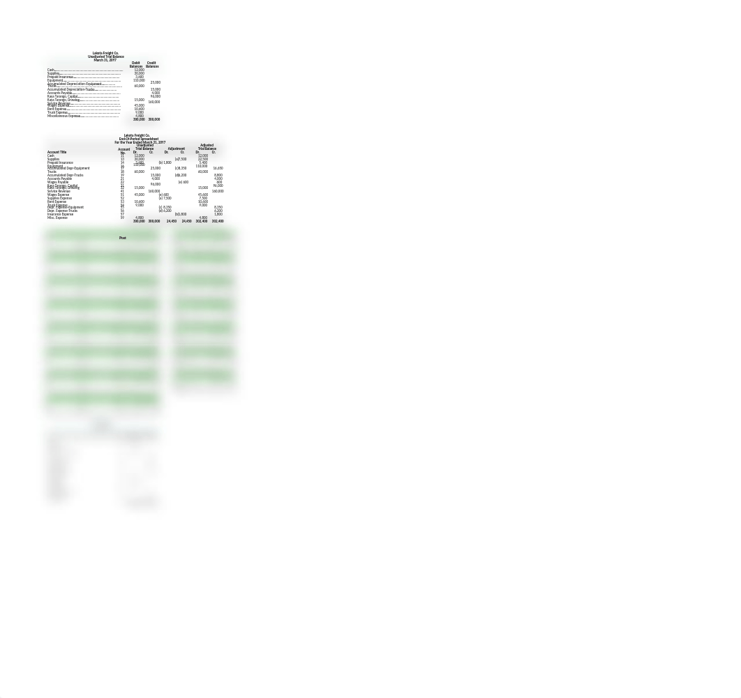 PR 4 - 4A  ACCOUNTING 1.xlsx_dhvotirryzn_page1