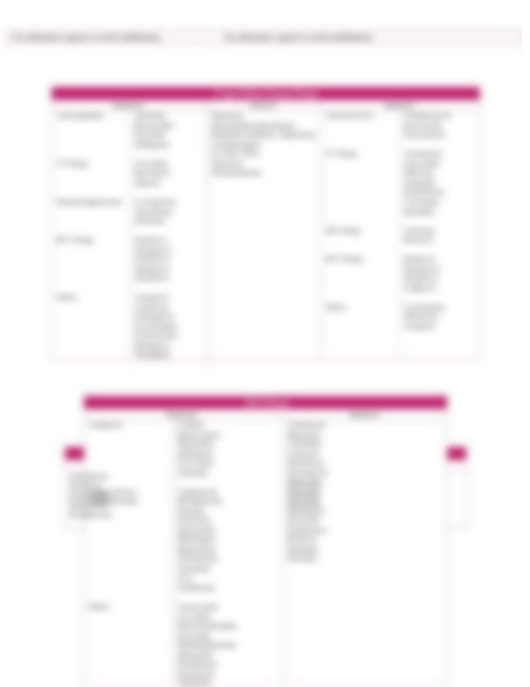 CYP450 Enzymes.docx_dhvq40oxdz5_page3