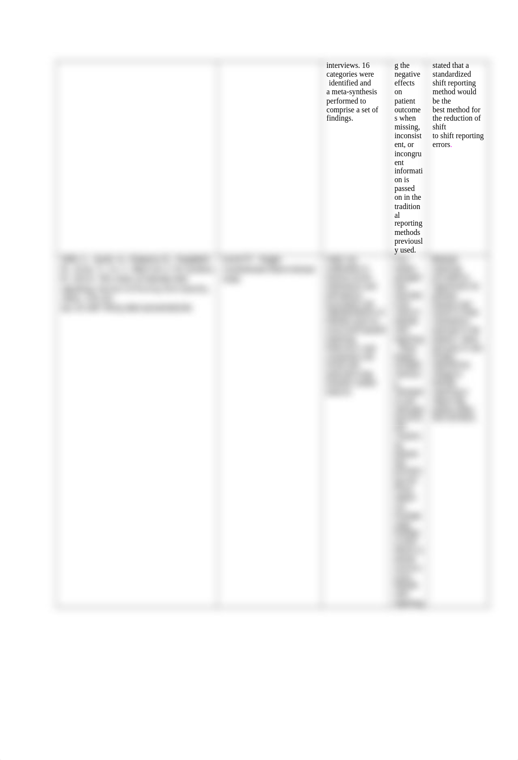 Week4_Tabular.docx_dhvupwuj3na_page2