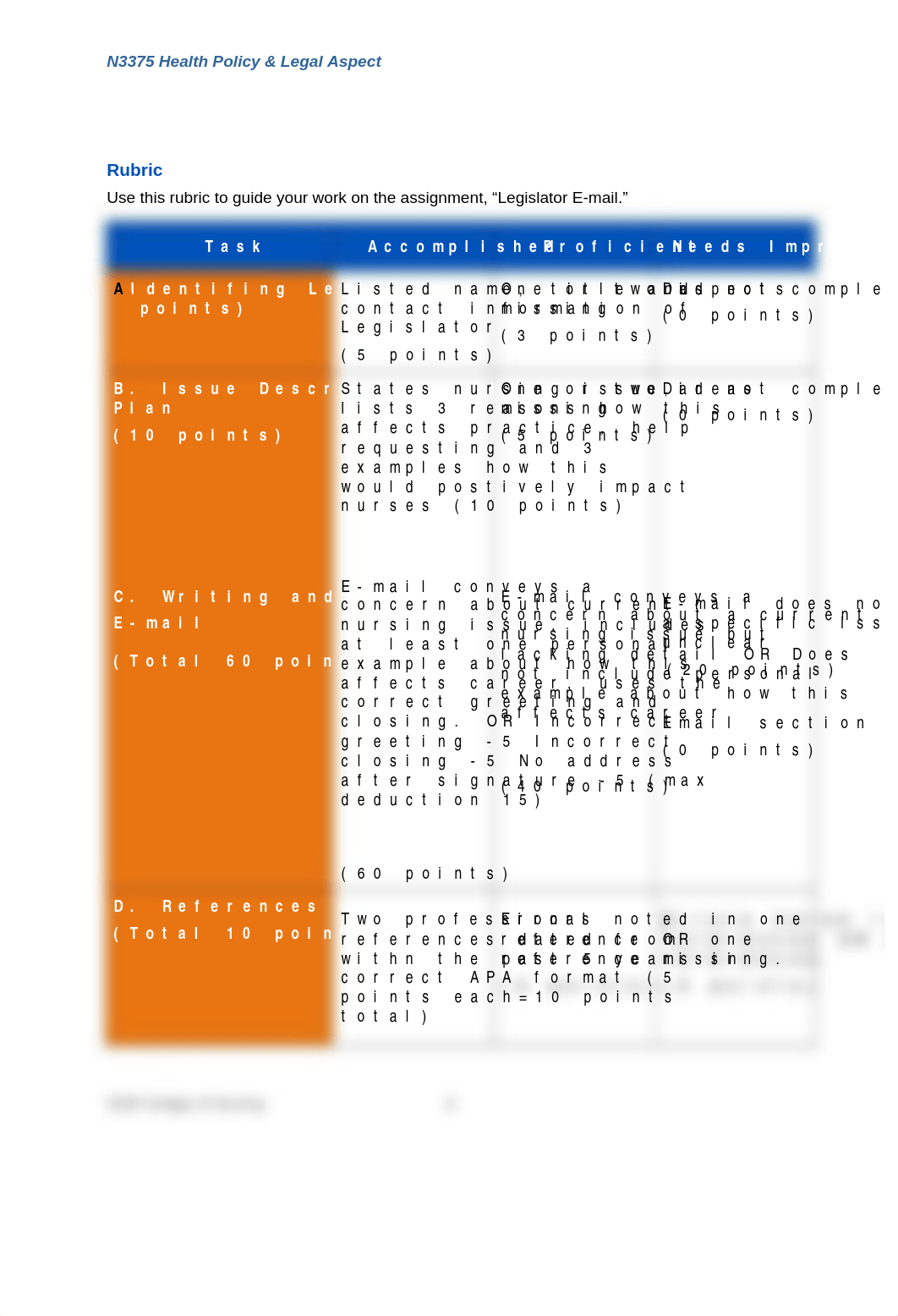 N4223_Module 1_Assignment1-Legislator-2020-6.docx_dhvvn2tbrhk_page2