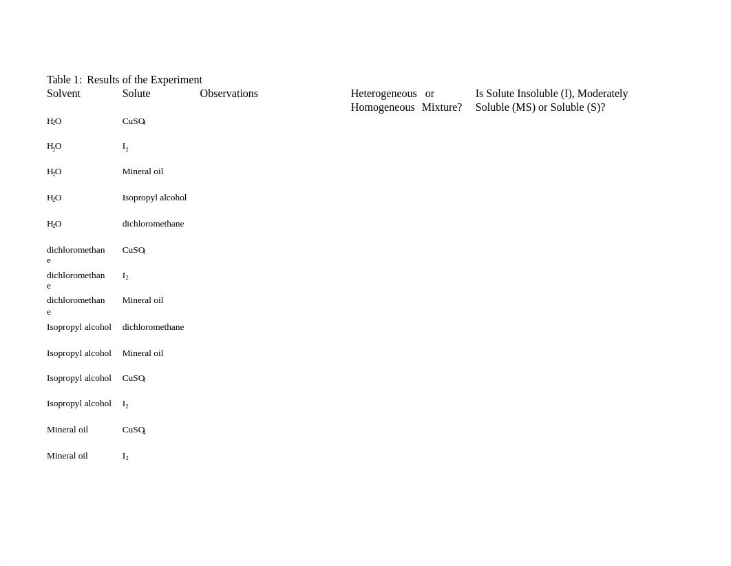 Exp 11 Solutions Report sheet.docx_dhvvn3i829c_page2