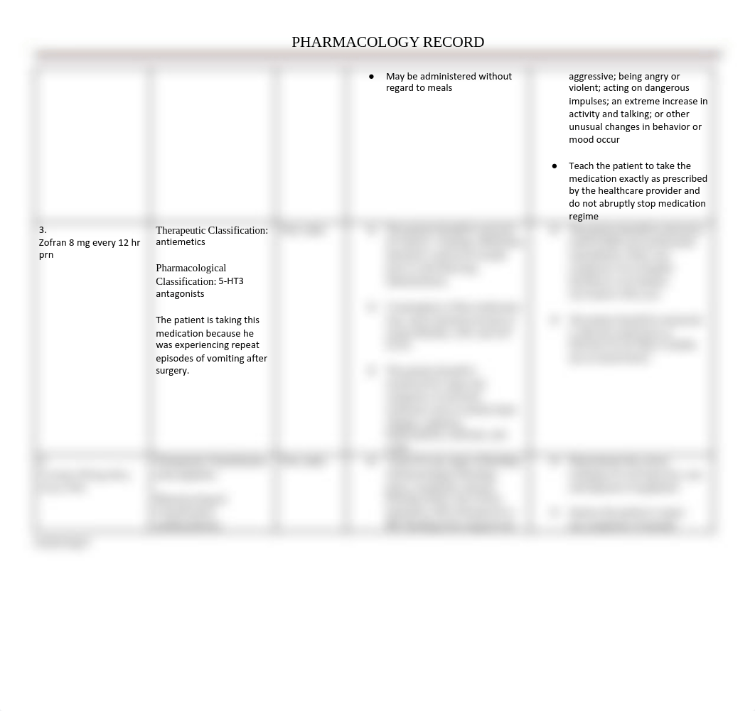 NUR 203 Concept Map Pharmacology Record.docx.pdf_dhvwalnh8ro_page3