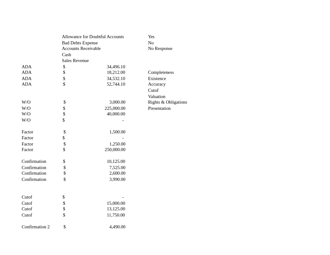 3 The Case - AR AWP - Liang, Naqvi _ Zhu.xlsm.xlsx_dhvwxttovvk_page1