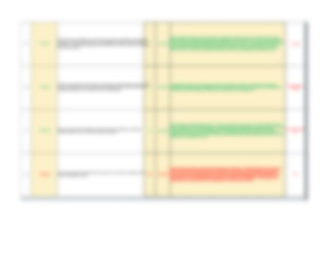 3 The Case - AR AWP - Liang, Naqvi _ Zhu.xlsm.xlsx_dhvwxttovvk_page5