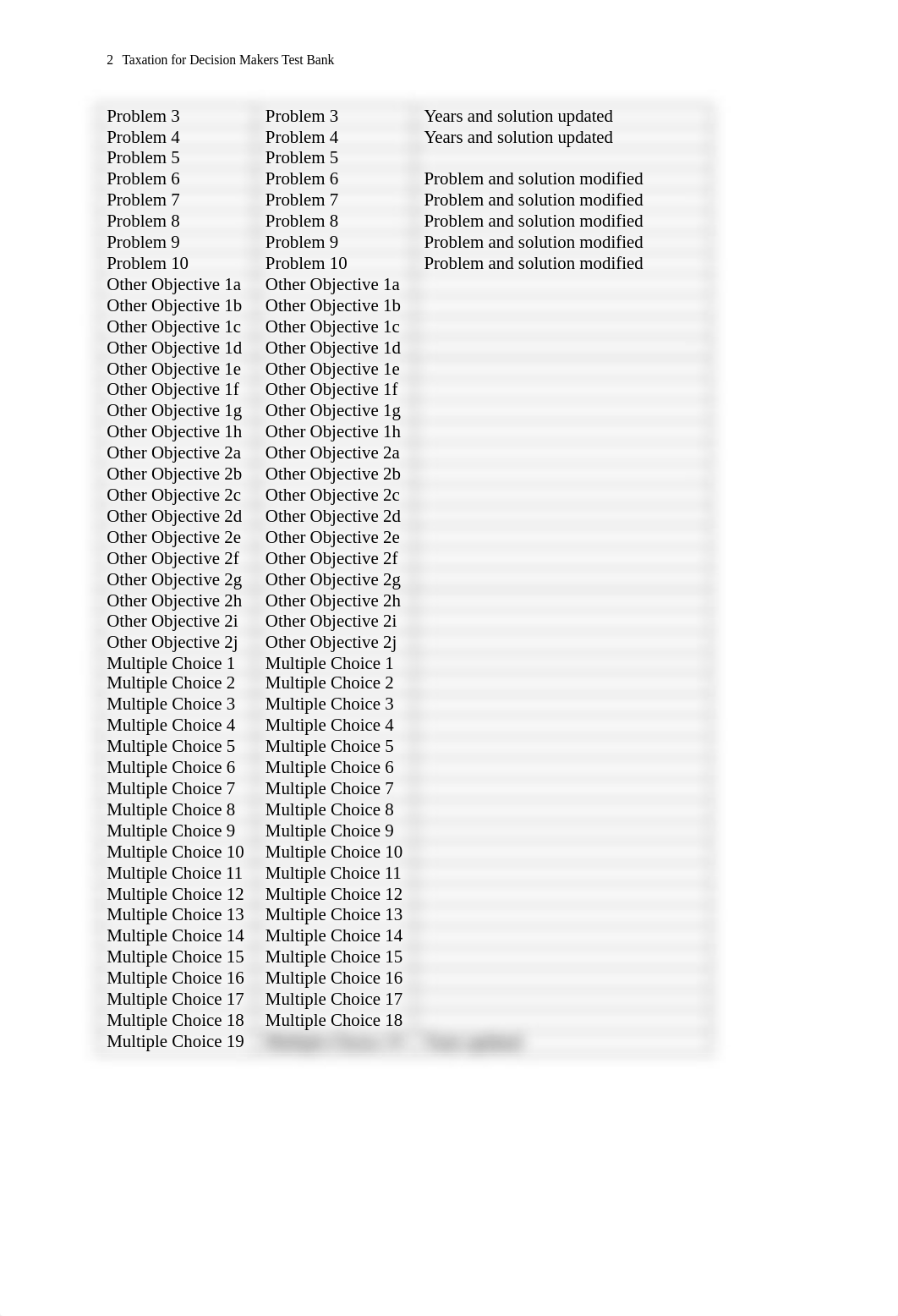 1673 Chapter 2 Solution.docx_dhvzmhfvkwh_page2