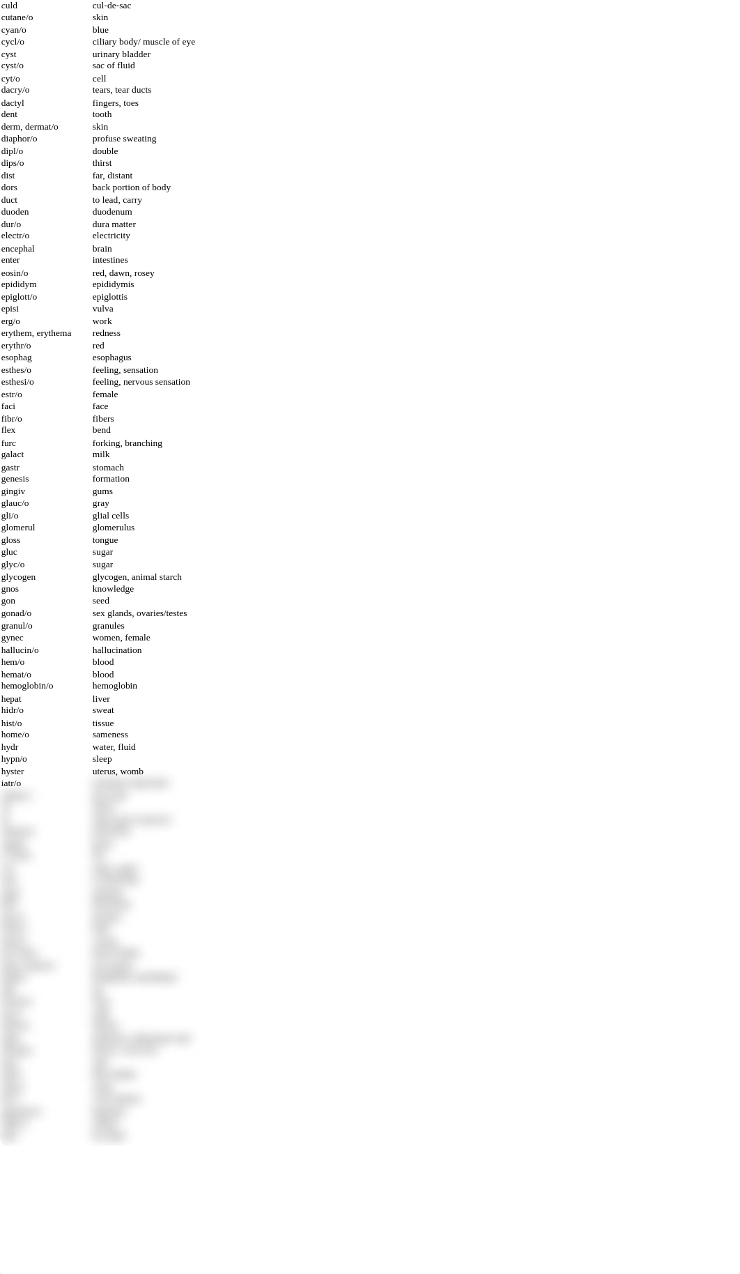 Medical terminology final study guide_dhw0z149zn1_page2