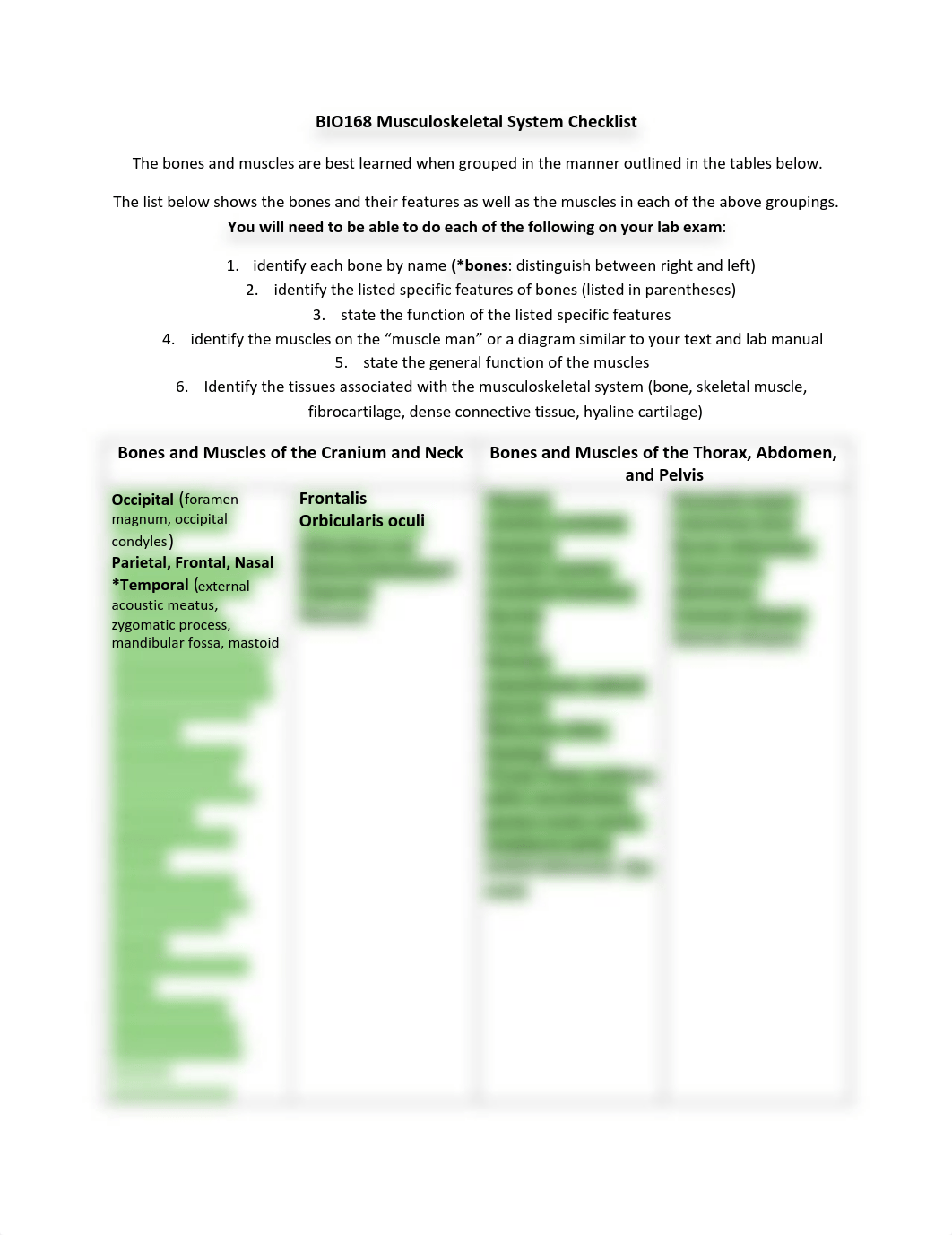 BIO168 Musculoskeletal System Checklist  copy.pdf_dhw3tx6rfsw_page1