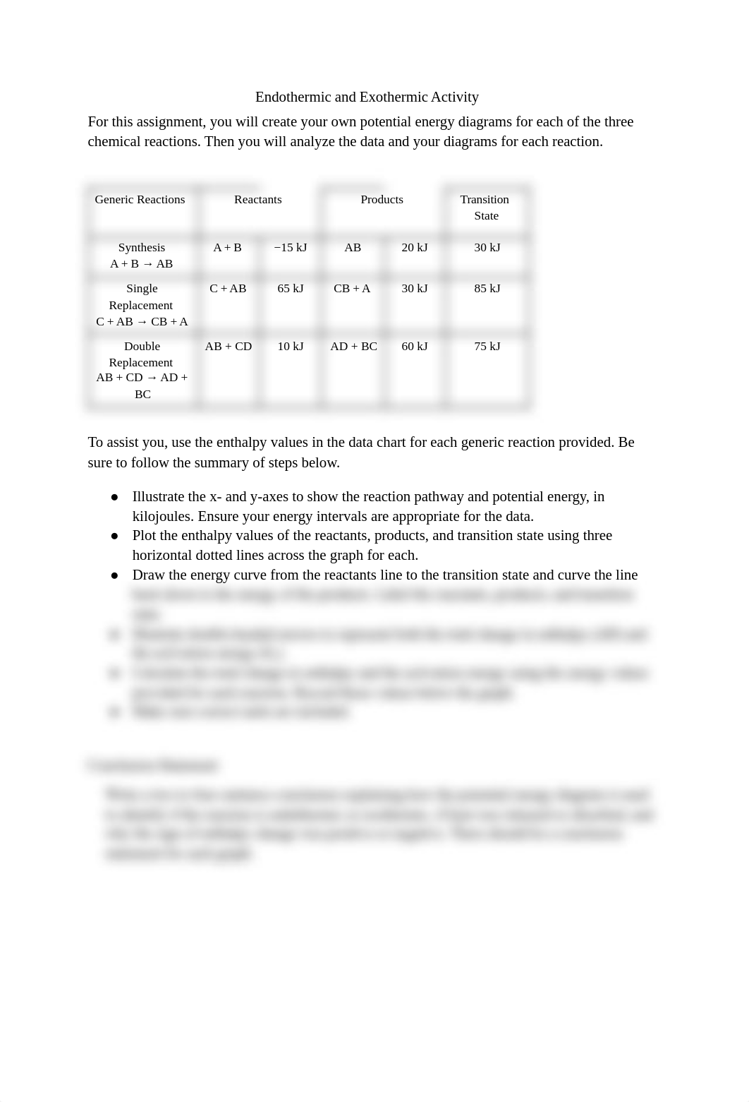 Endothermic and Exothermic Activity.pdf_dhwc2rssvyp_page1