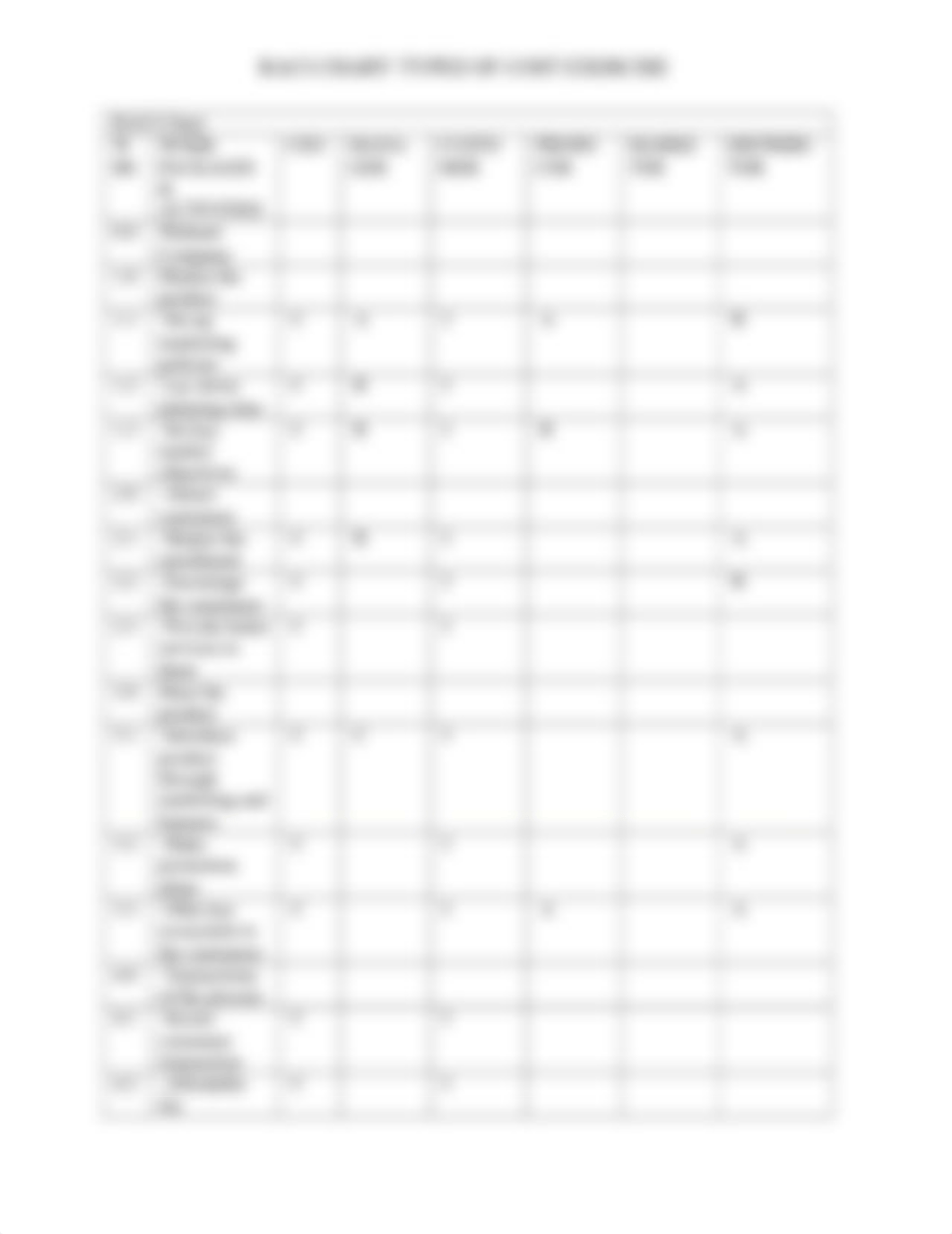 RACI Chart - Types of Cost Exercise(1).docx_dhwc9zznzhf_page3