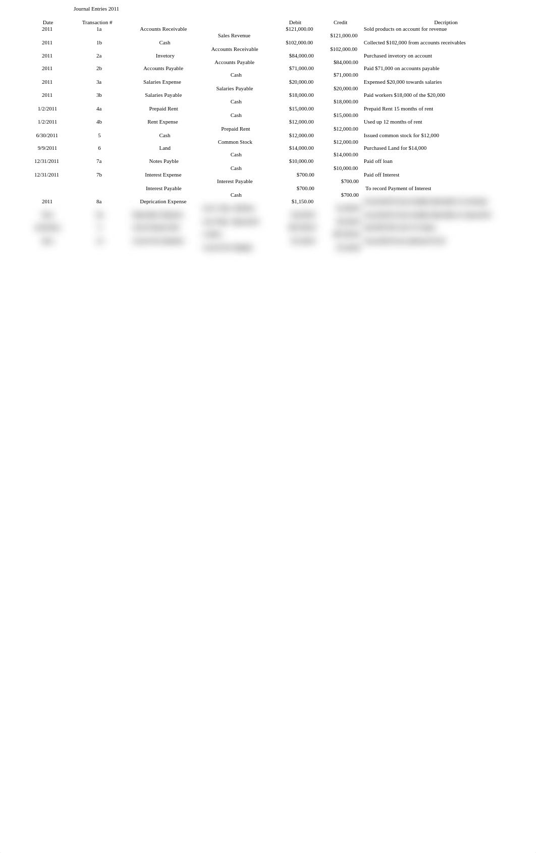 Accounting 314 HW1(MIKE)_dhwdgc9dsne_page2