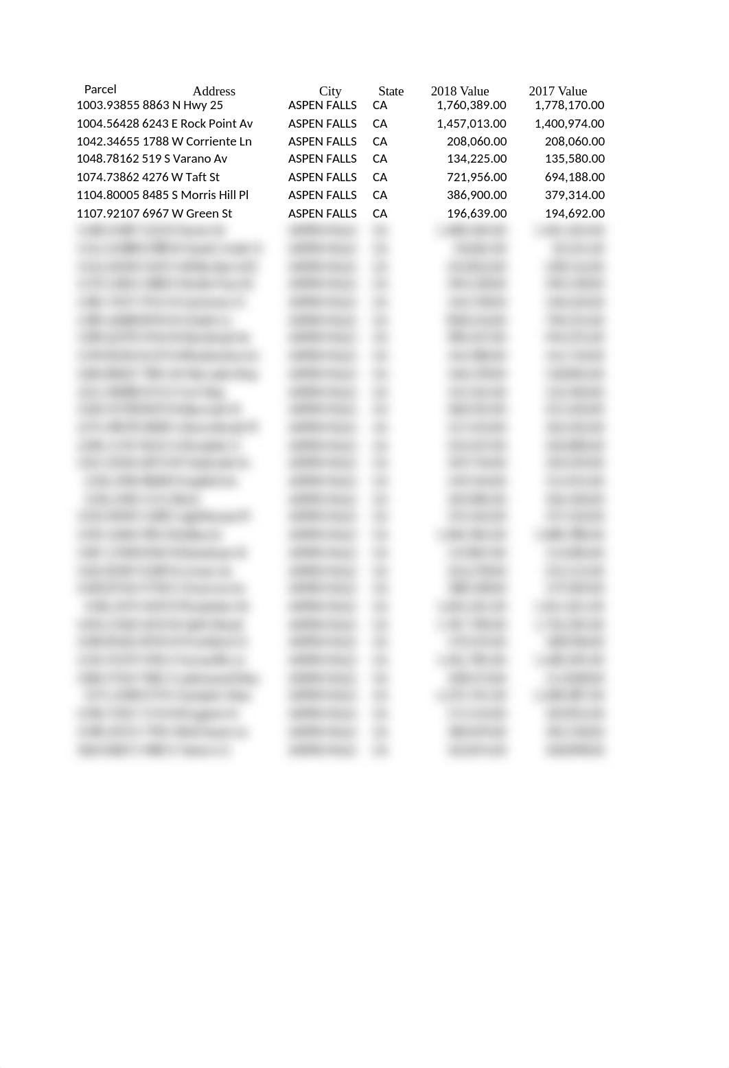 Larry_sk16_xl_ch06_SRTaxes_grader_hw (1).xlsx_dhwf8hkkziu_page3