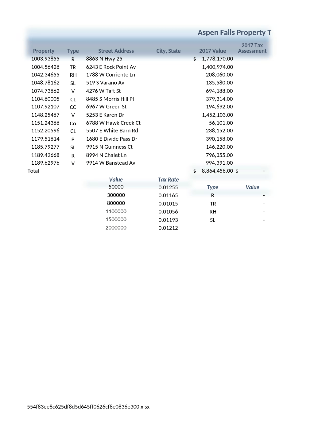 Larry_sk16_xl_ch06_SRTaxes_grader_hw (1).xlsx_dhwf8hkkziu_page1