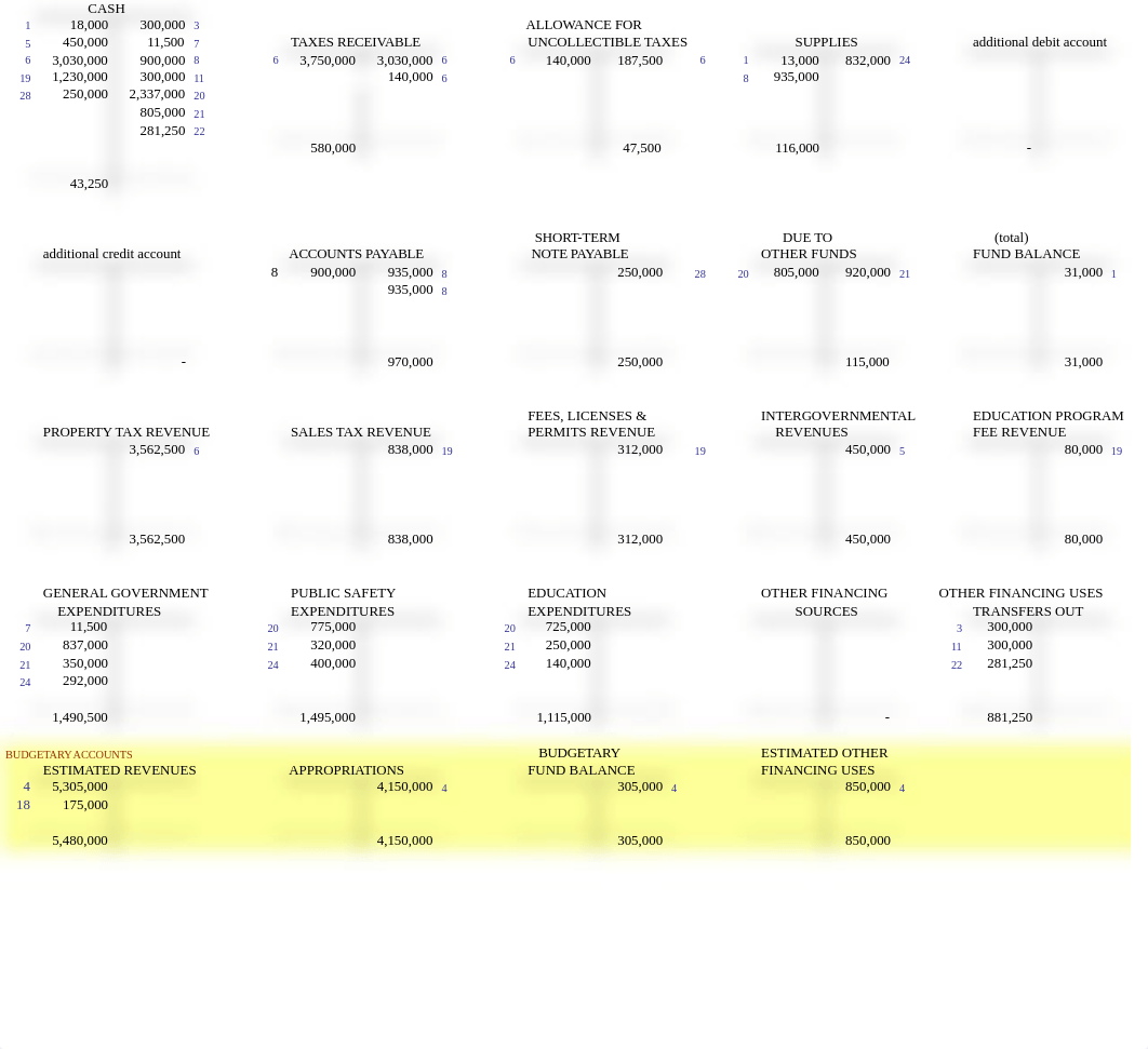 AC350-General Ledger Accounts_dhwhe5rboim_page1