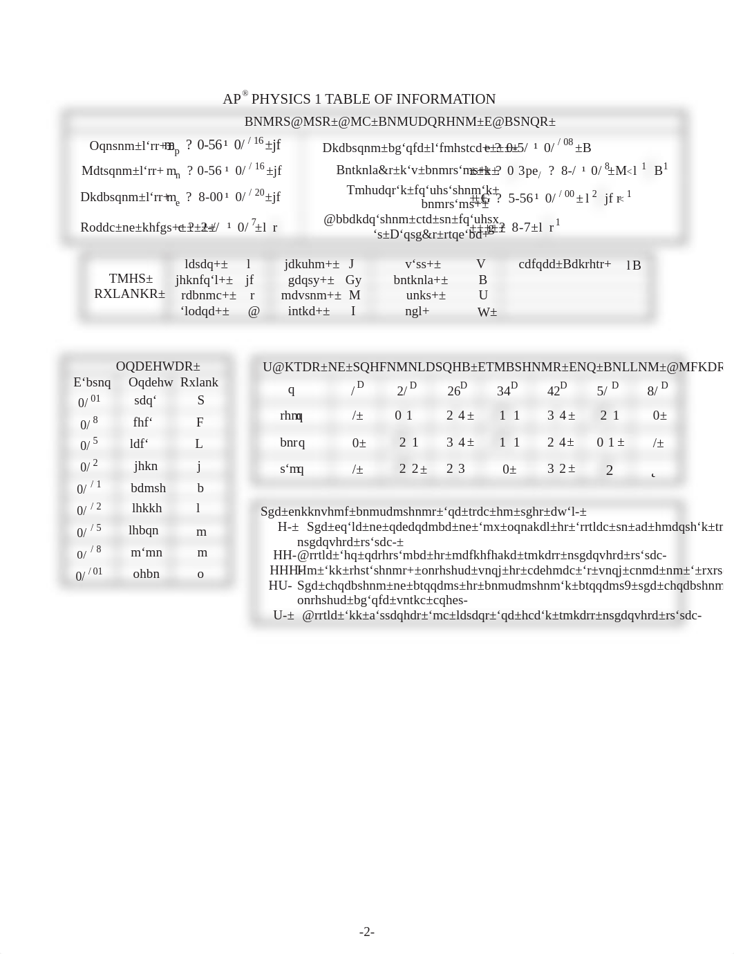 ap16_frq_physics_1_college_board.pdf_dhwk4e420rd_page2