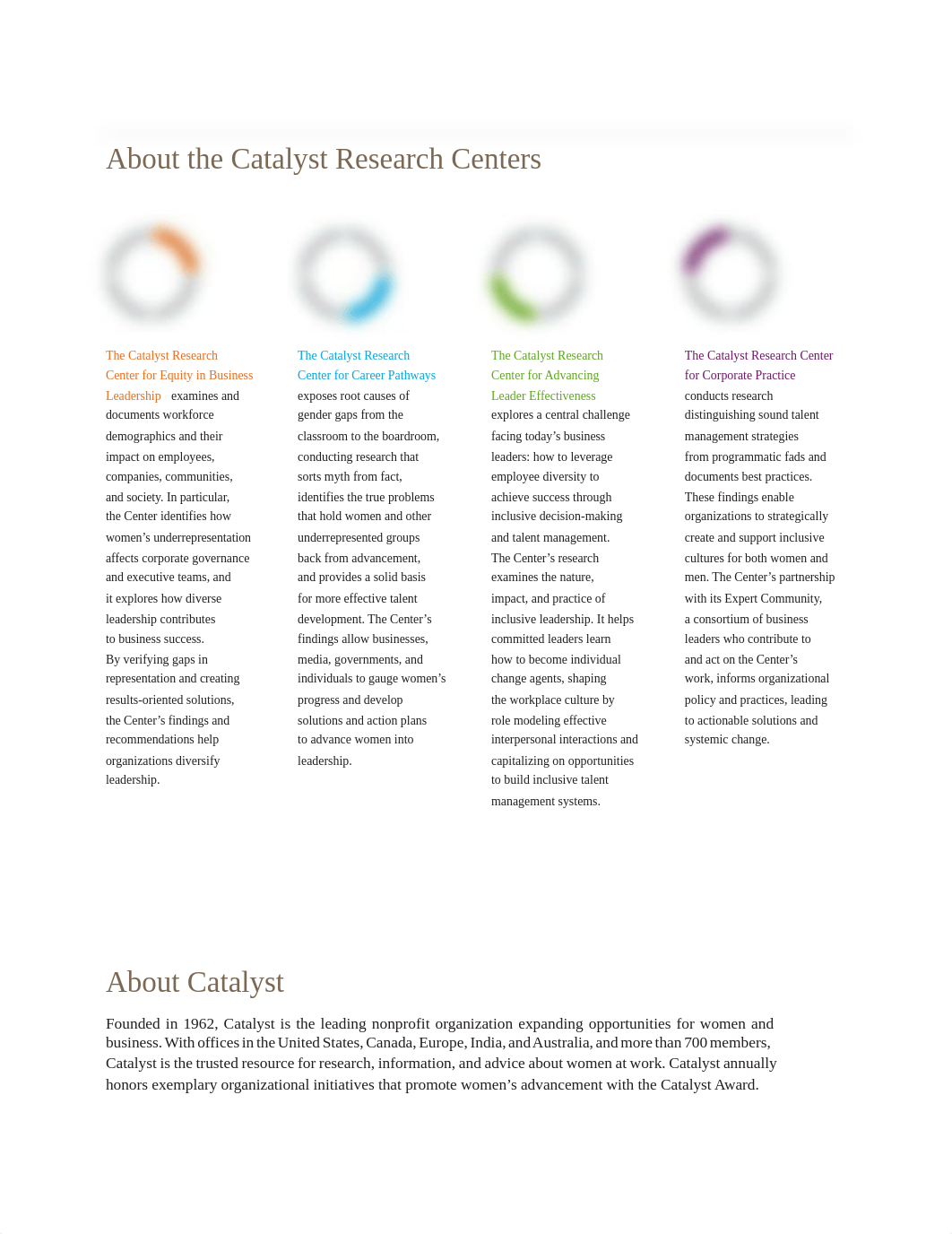 inclusive_leadership_the_view_from_six_countries_0_dhwmm67d3at_page2