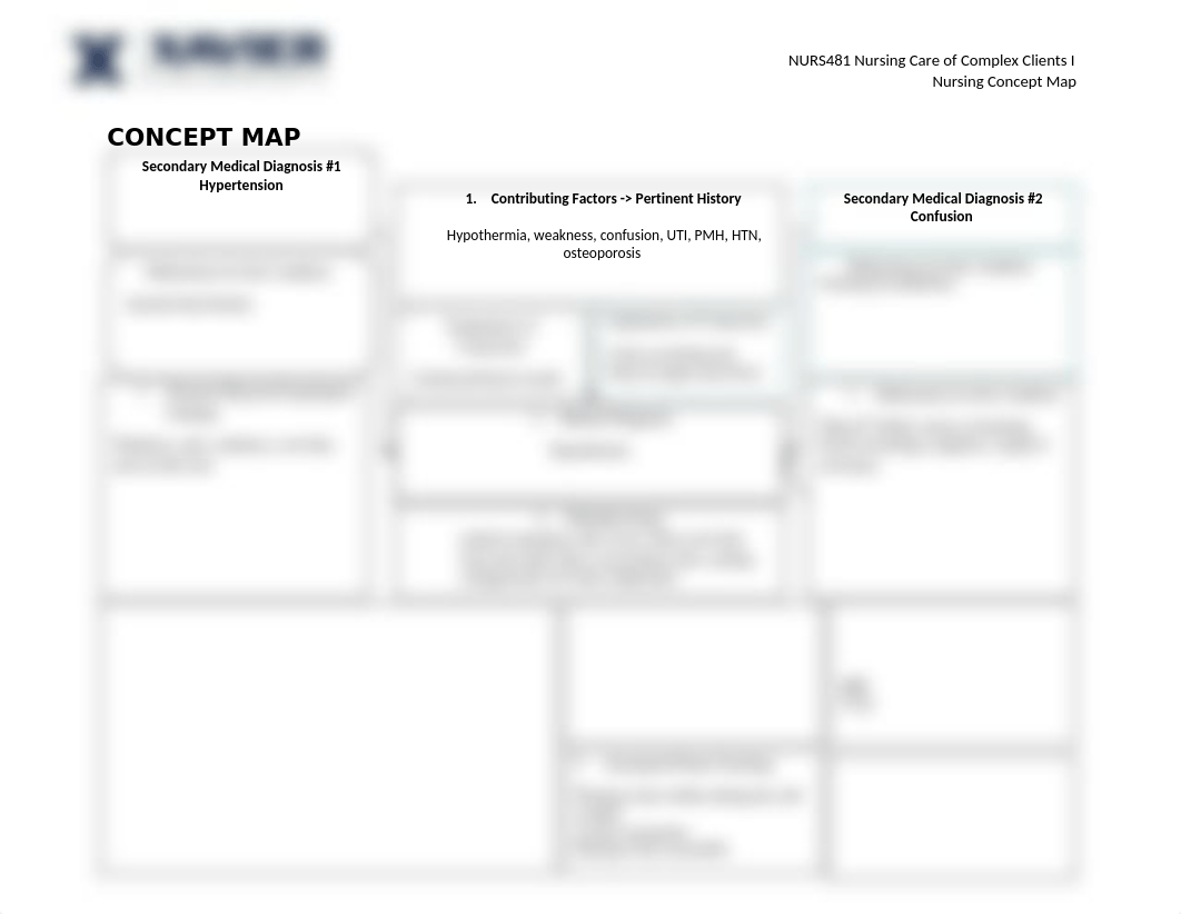 Nursing Concept Map 1.docx_dhwo0md9mt0_page1