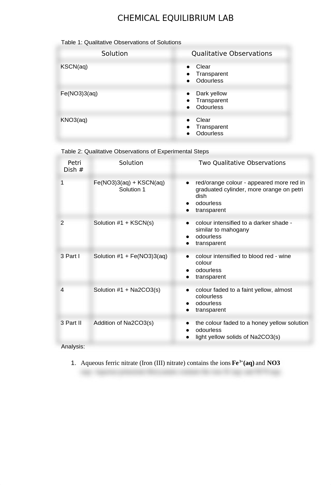 chemical equilibrium lab.docx_dhwoag83sky_page1