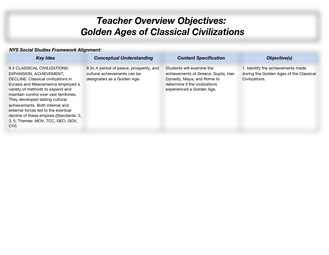 Copy_of_Classical_Civilizations_Golden_Ages_GO_dhwssww3777_page1