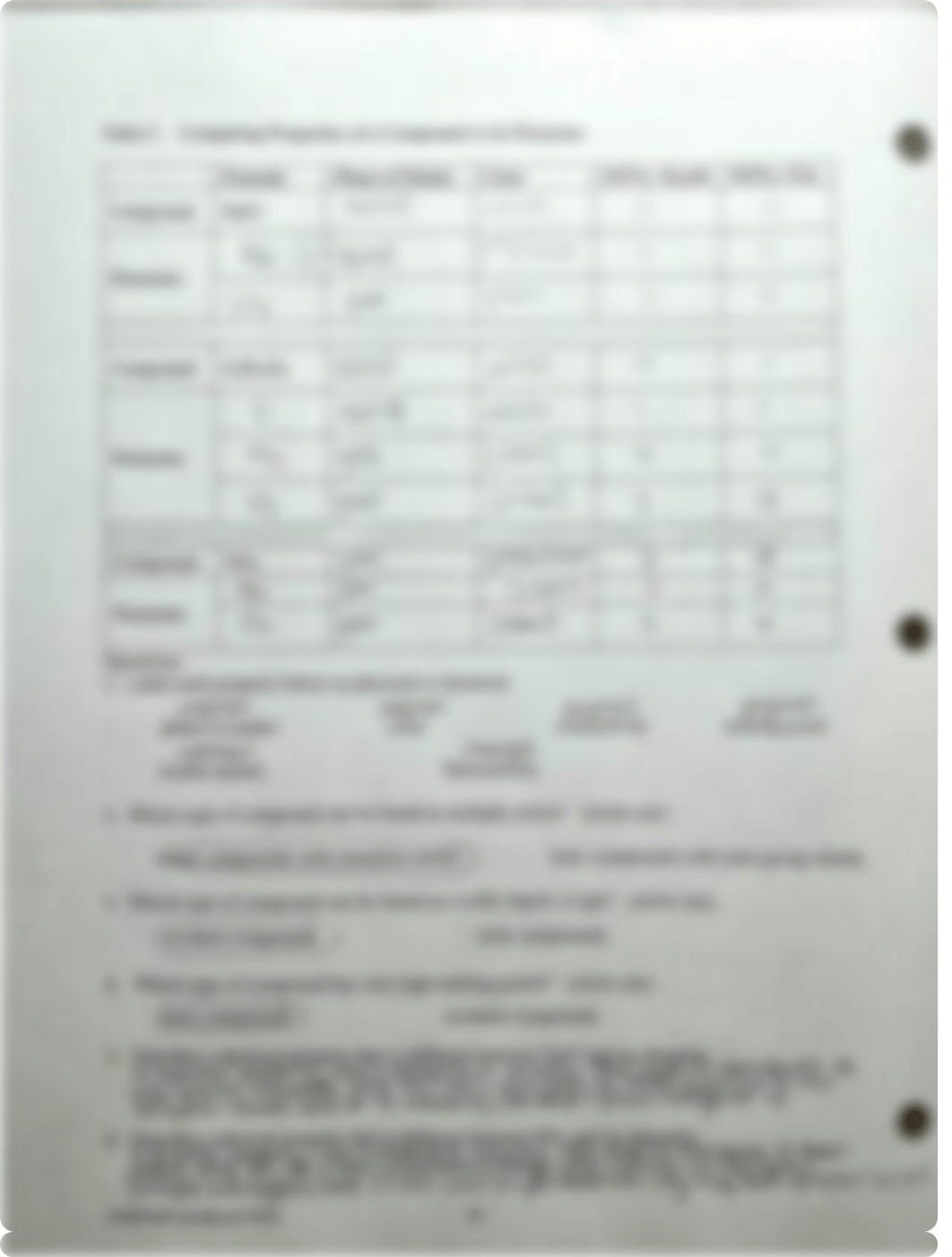 Lab 6 - Complete.pdf_dhwtzs21o37_page2