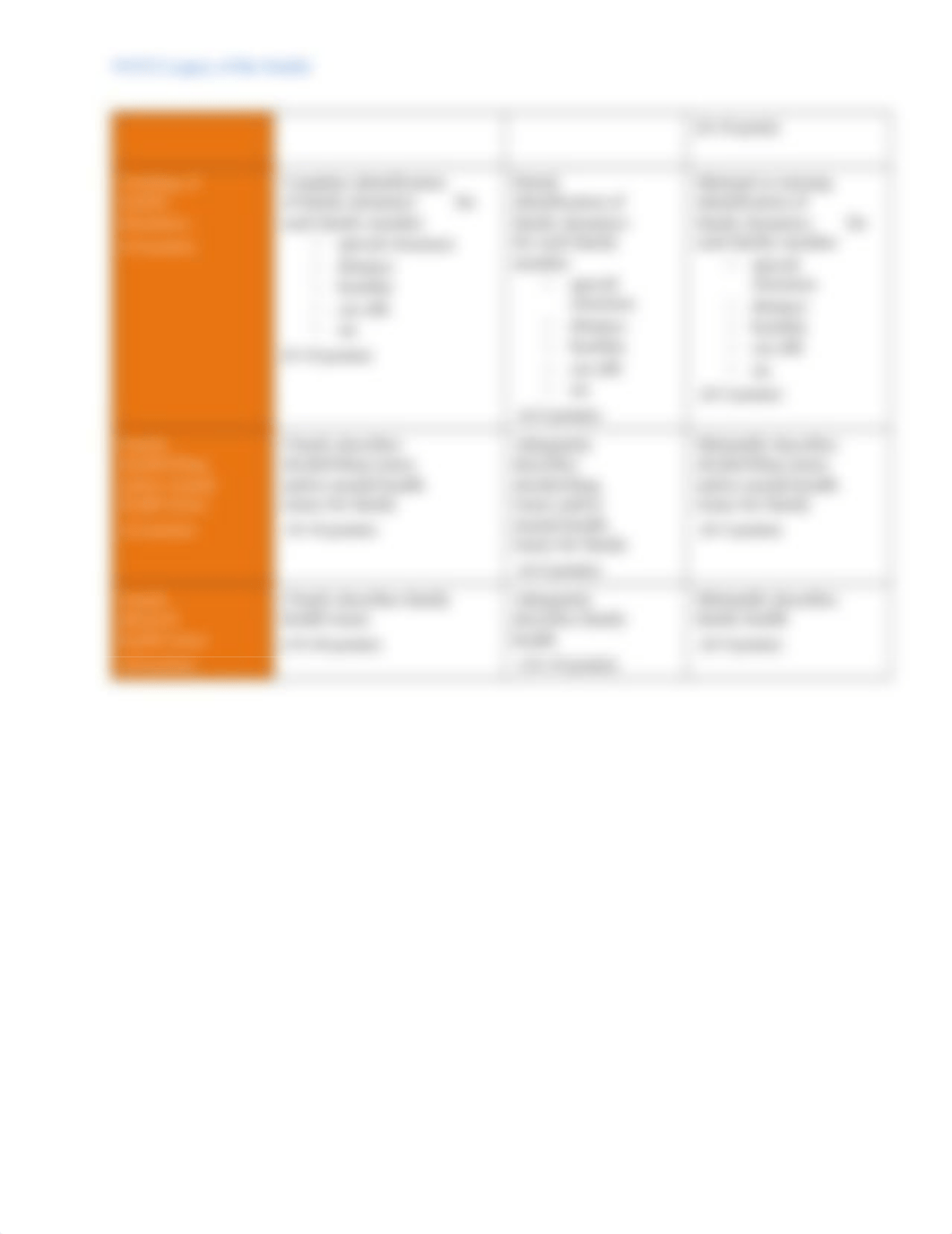 N3352 Module 4 Assignment 1 Interview Family Genogram-1.docx_dhwuidlbtns_page3