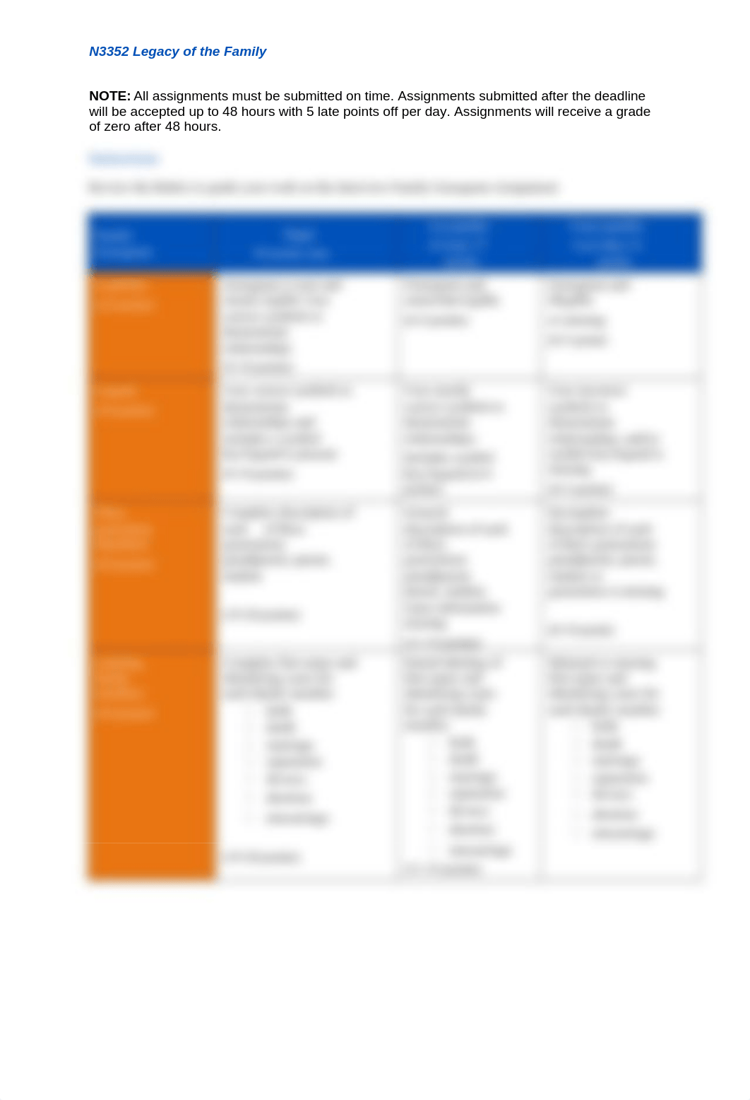 N3352 Module 4 Assignment 1 Interview Family Genogram-1.docx_dhwuidlbtns_page2