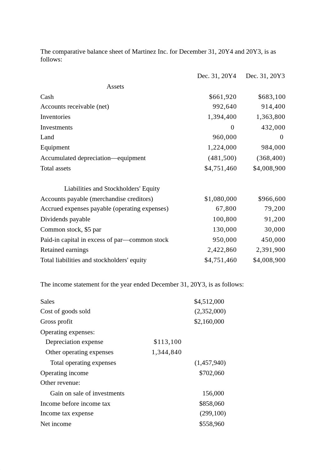 The comparative balance sheet of Martinez Inc.docx_dhwxnb20a6j_page1