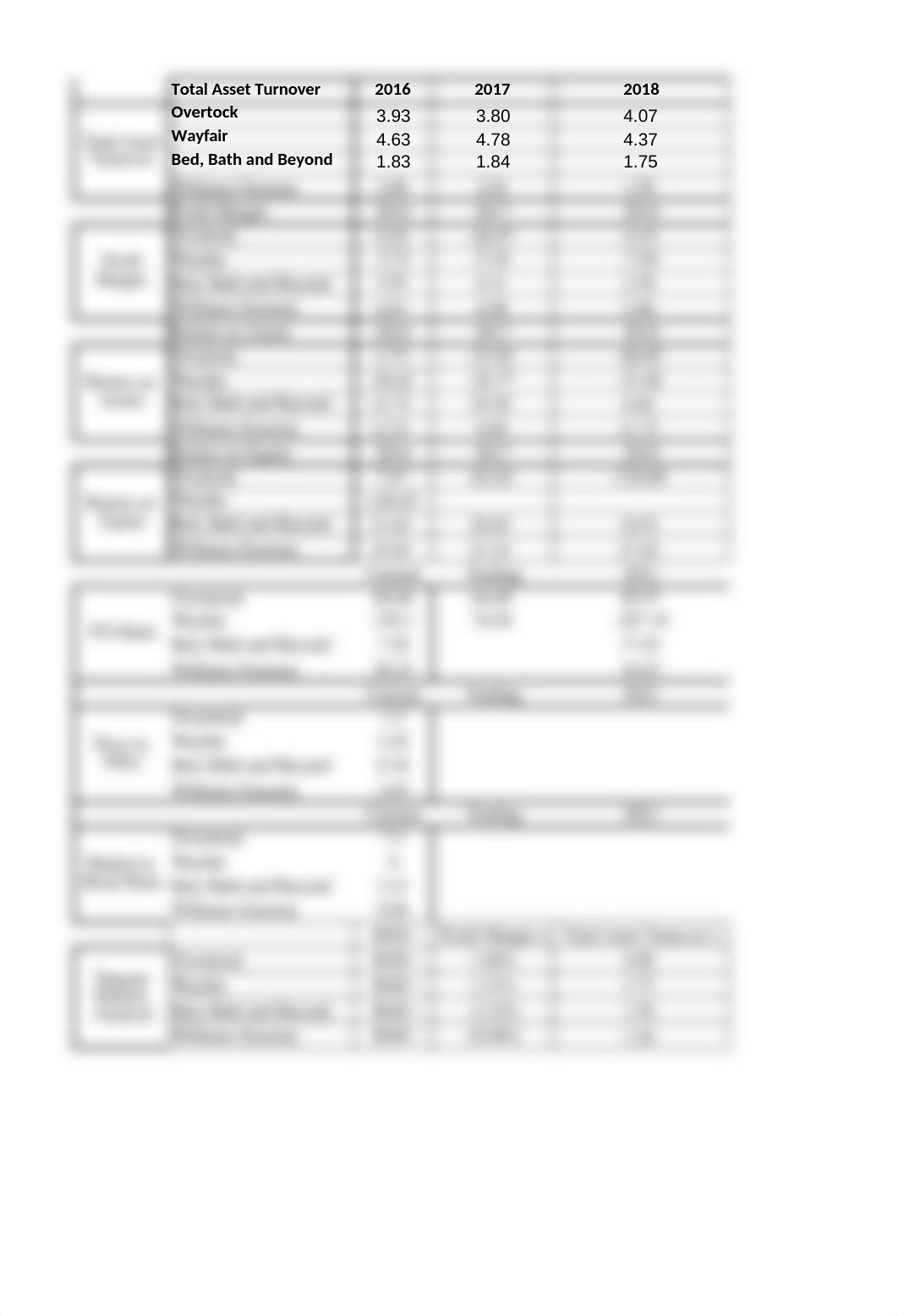 Company Analysis Pt 1 Miguel Hernandez.xlsx_dhwyabh9b3u_page2