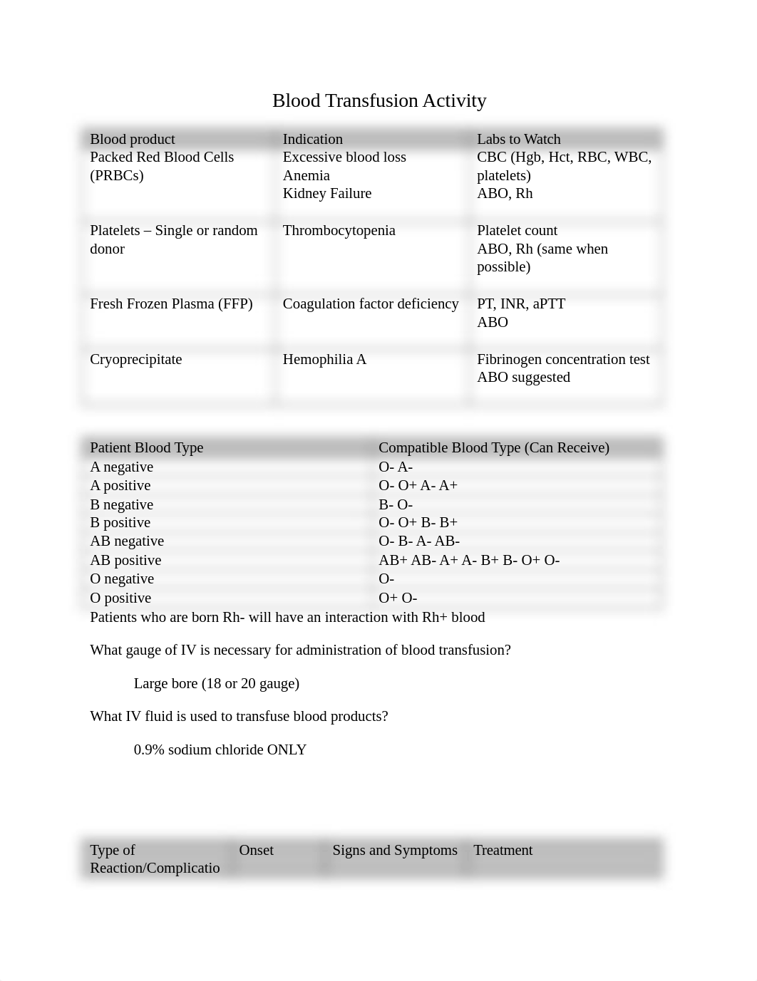 Blood Transfusion Activity Worksheet.docx_dhx440dyls8_page1