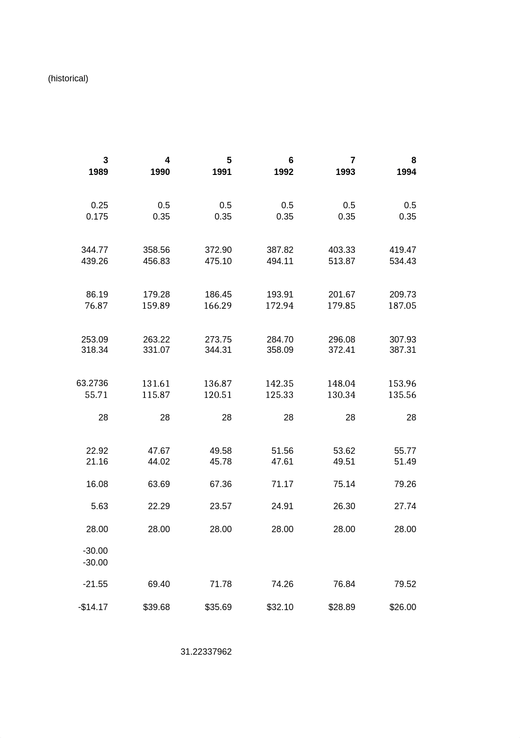 Nucor - template (spring2017).xls (1)_dhx656u8tan_page4