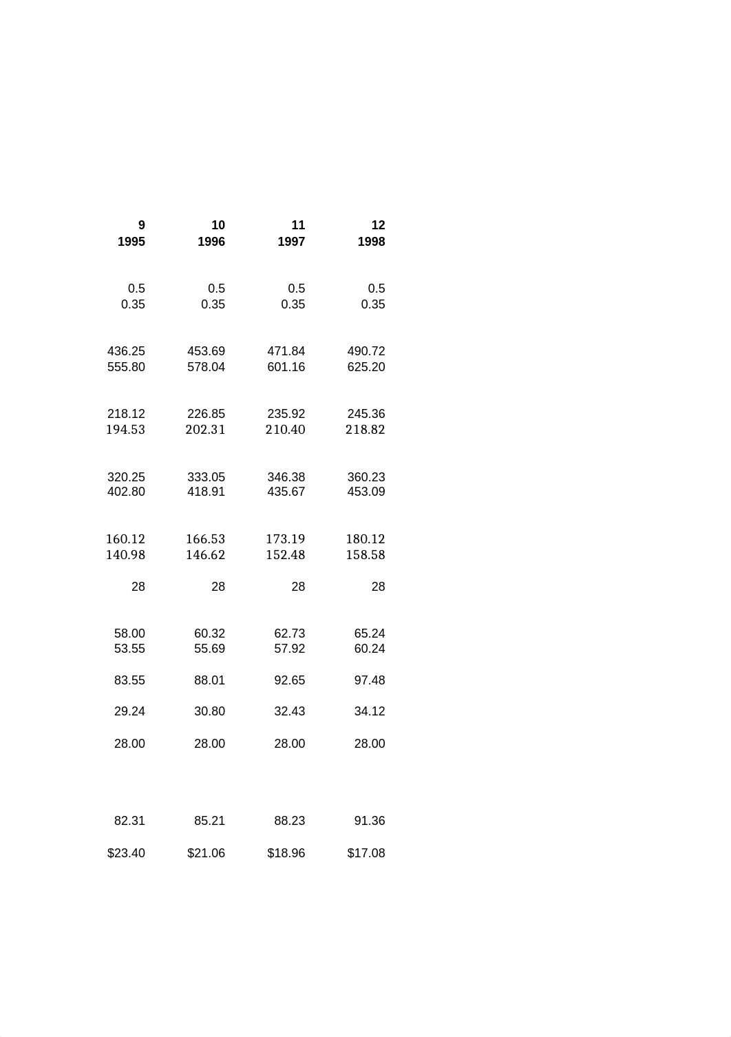 Nucor - template (spring2017).xls (1)_dhx656u8tan_page5