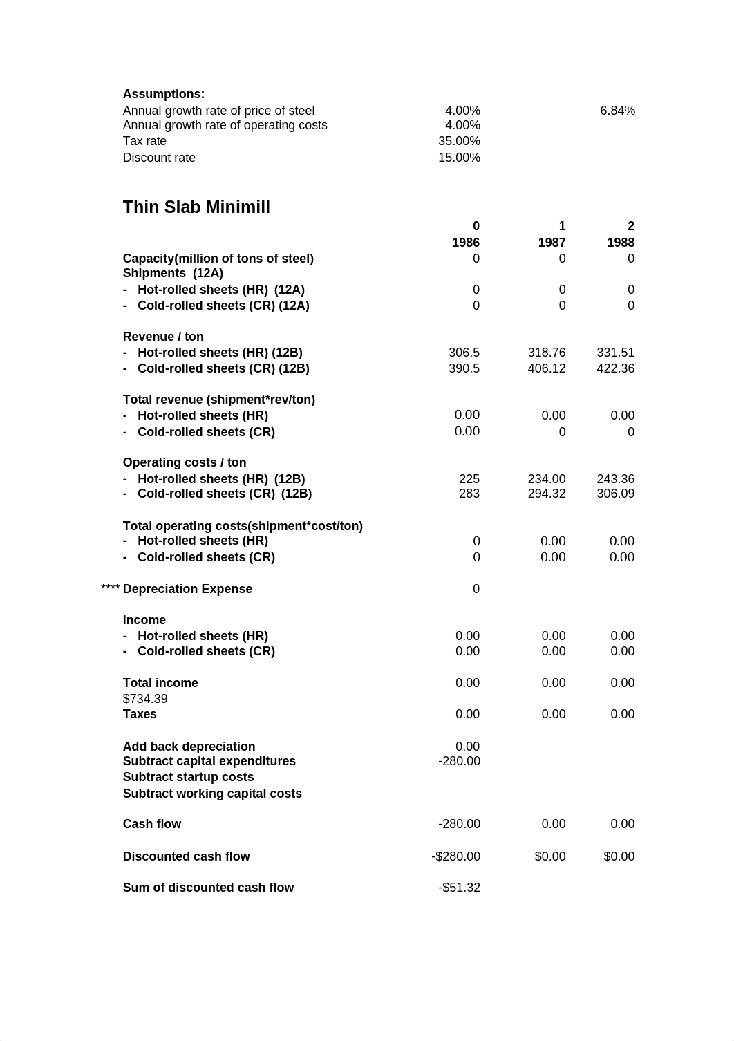 Nucor - template (spring2017).xls (1)_dhx656u8tan_page3