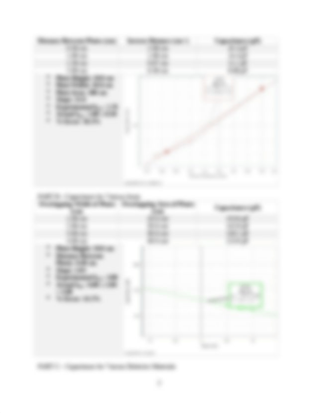 Experiment 15 - Capacitance & Dielectric Materials.docx_dhx9a4uubhy_page2