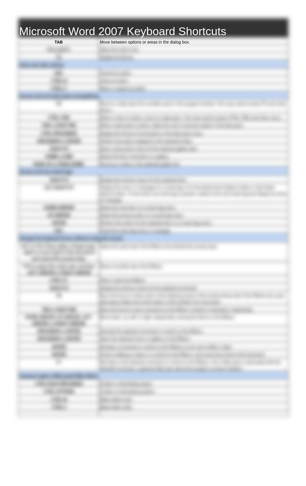 Microsoft-Word-2007-Keyboard-Shortcuts_dhxe5j58dlc_page2