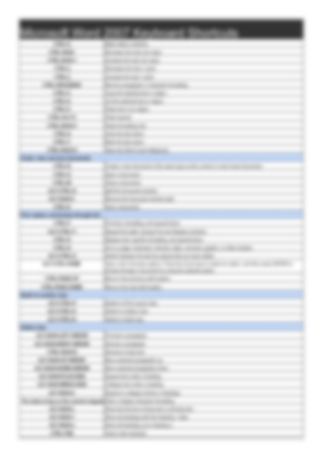 Microsoft-Word-2007-Keyboard-Shortcuts_dhxe5j58dlc_page3