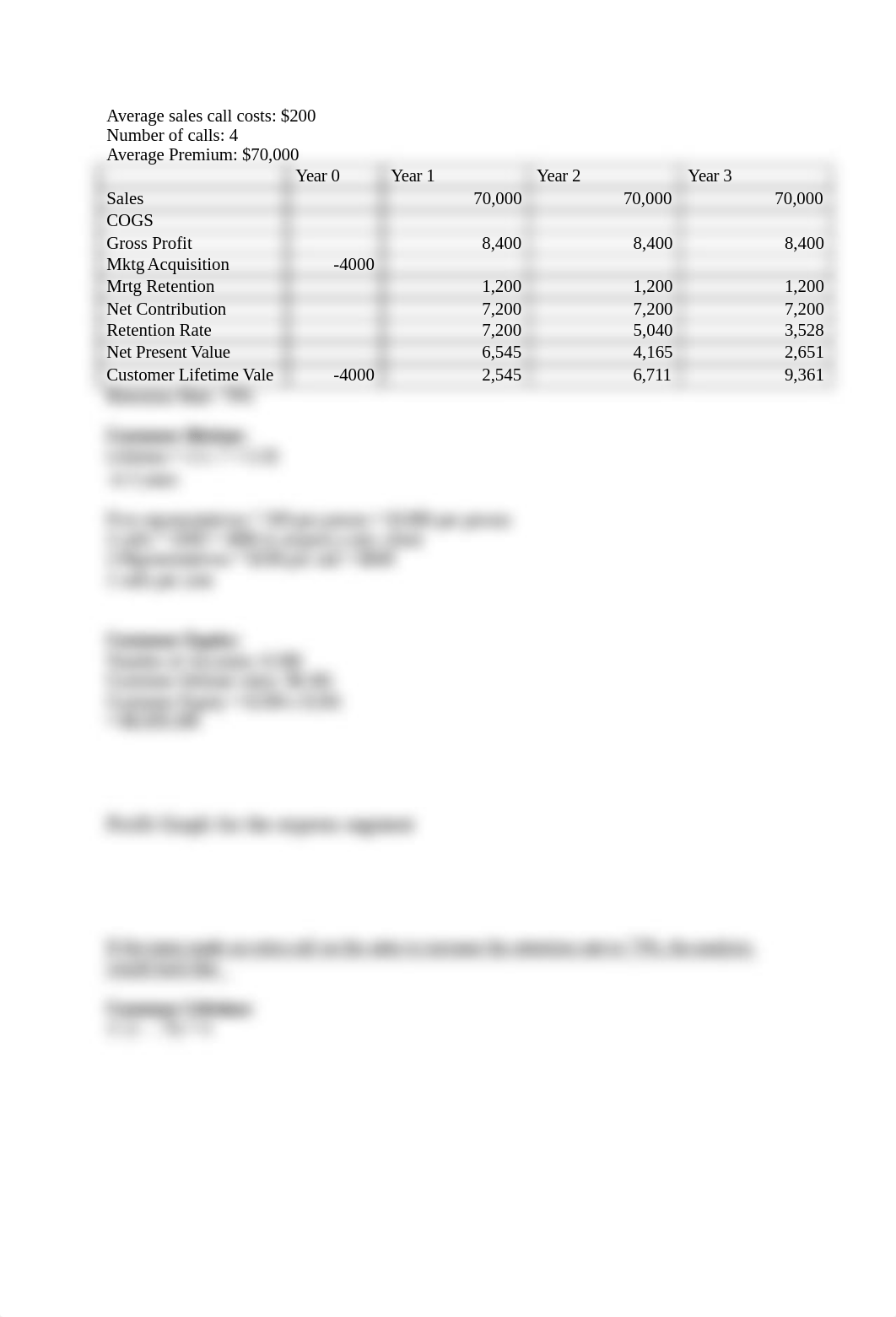 Federated Insurance Company Customer and Profit analysis_dhxe69uy7it_page2