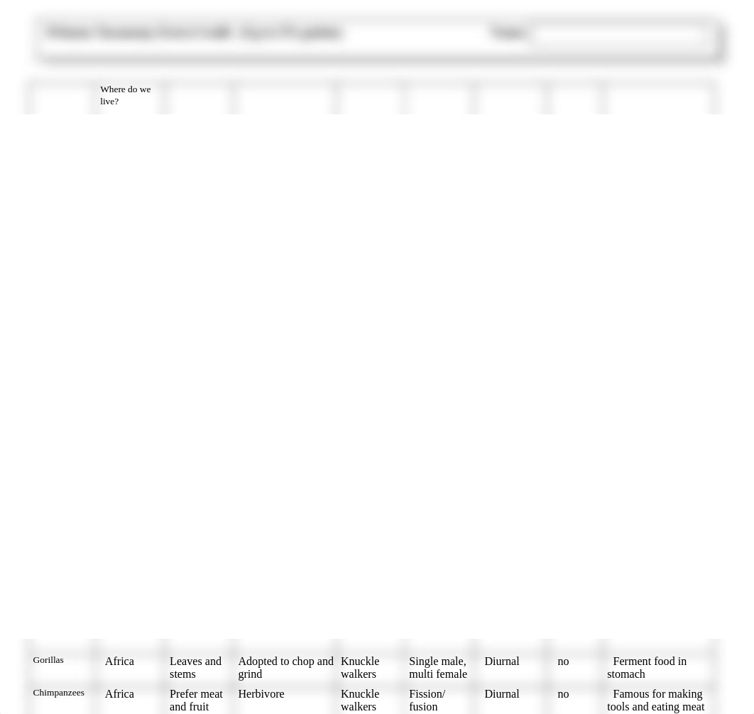 Primate Taxonomy Extra Credit.docx_dhxennnzrah_page1