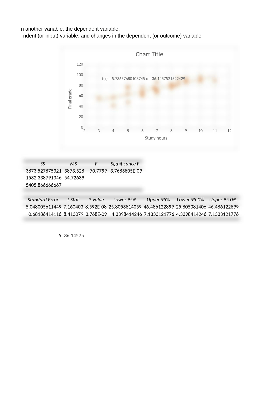 Topic 4 Building a model new.xlsx_dhxfsi9glxo_page2