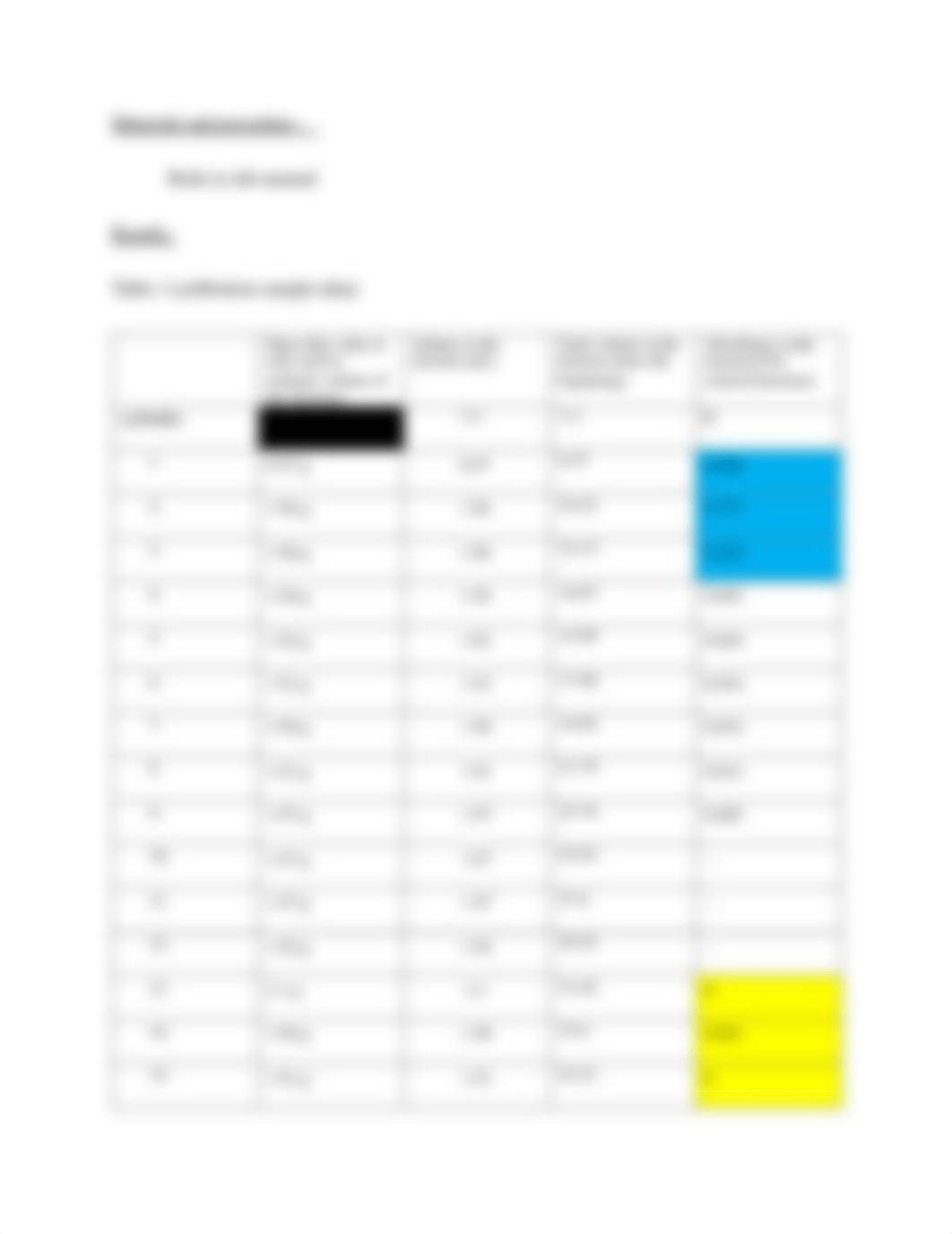 gel filtration lab.pdf_dhxg98xt9pq_page2