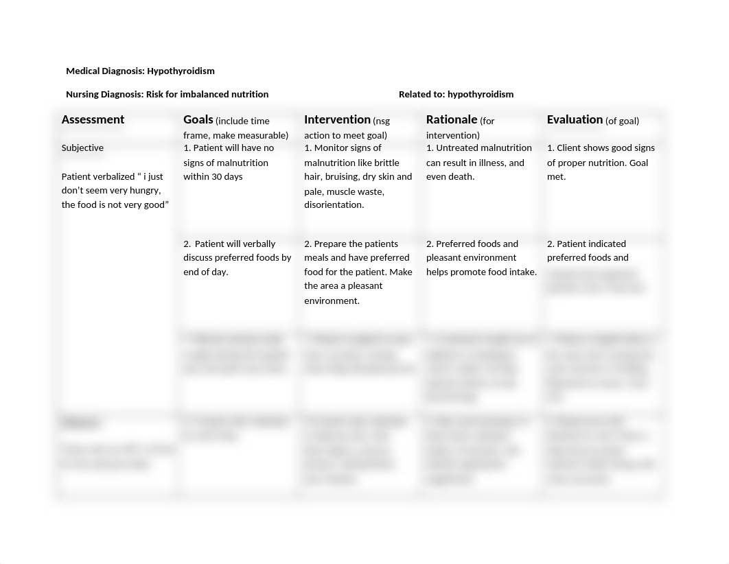 Careplan_dhxgmch993y_page1