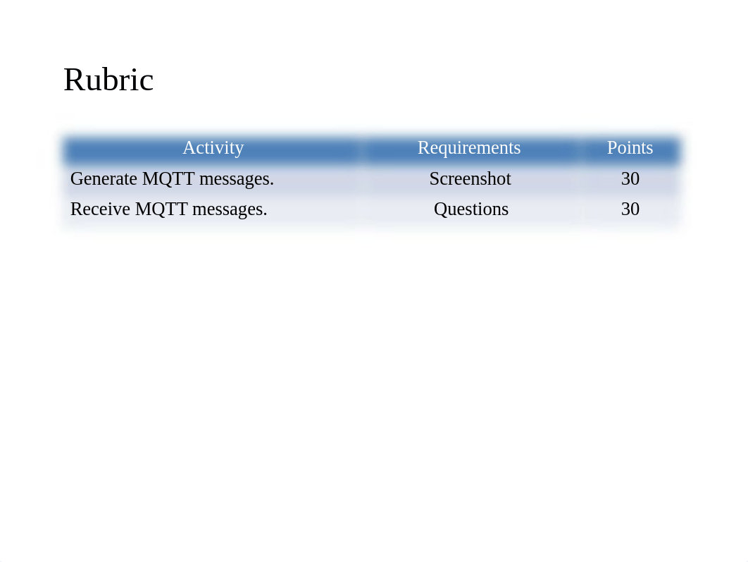 CEIS490 M3 PPT Template Feb 2021.pptx_dhxgzvq6ef3_page2