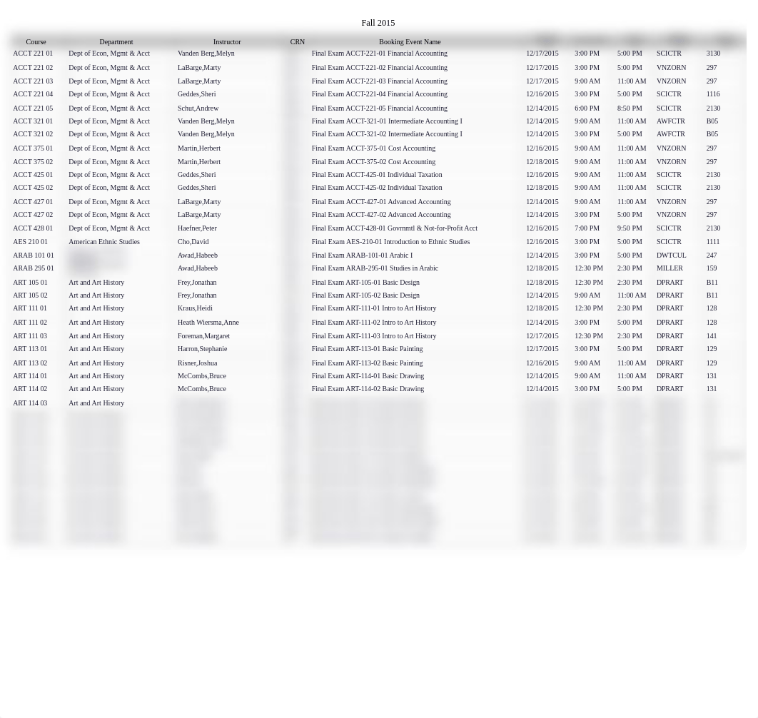 201508 Final Exams 12-14-2015-2.xls_dhxkfhyadbh_page1