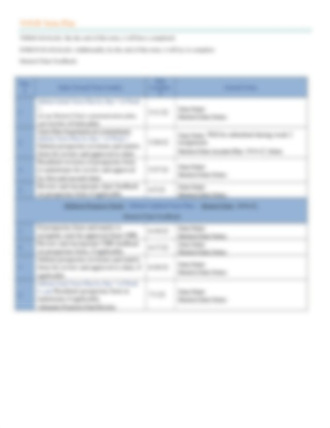 8-Week_Doctoral_Term_Plan 5 M,Byrd.docx_dhxmgbi9ulp_page2