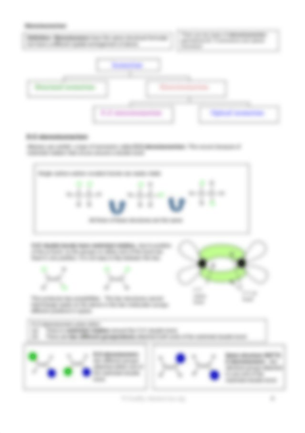 6-1-5-isomerism.pdf_dhxn40r3lvi_page4