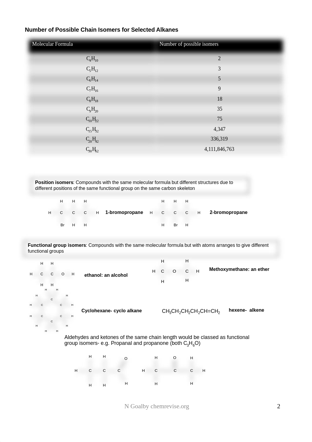 6-1-5-isomerism.pdf_dhxn40r3lvi_page2