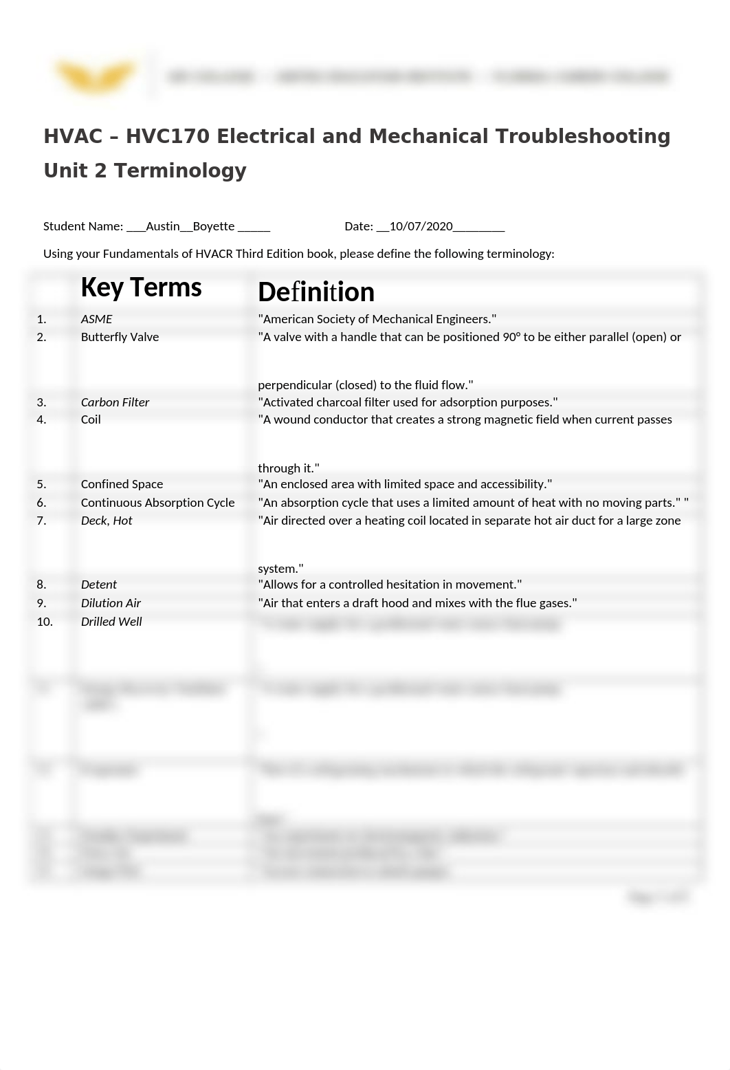 HVC170 Unit 2 Key Terms.docx_dhxsmu5p7m1_page1