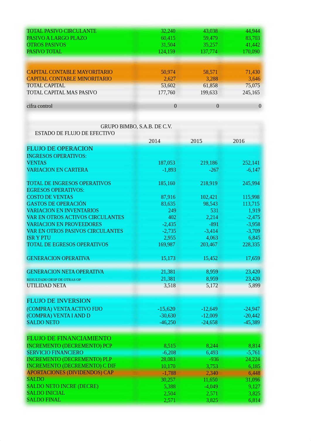 Proyecciones.xlsx_dhxw0s0hgj3_page4