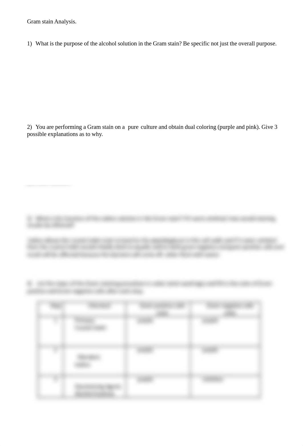 Gram stain analysis lab 3.pdf_dhy8dhpc7vq_page1