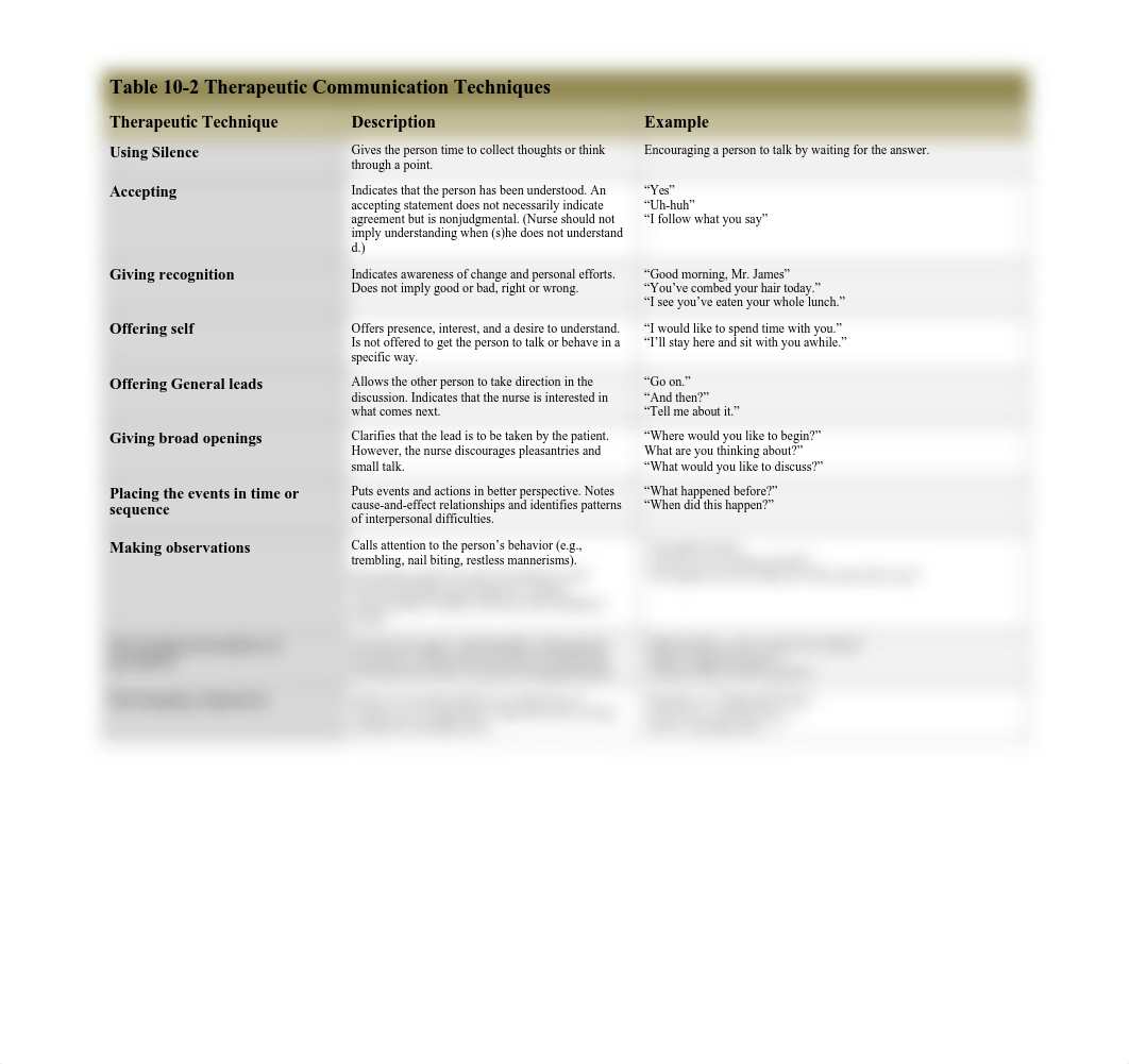 Table 10-2_dhyaae7bniz_page1