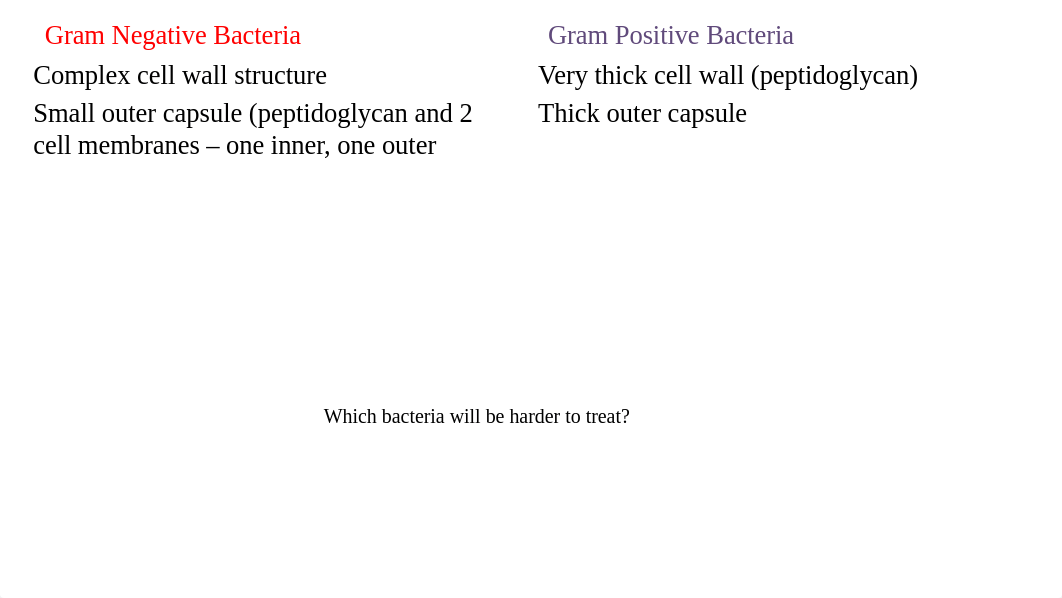 Pharmacology - Antibiotics.pptx_dhyeb5wslmh_page5